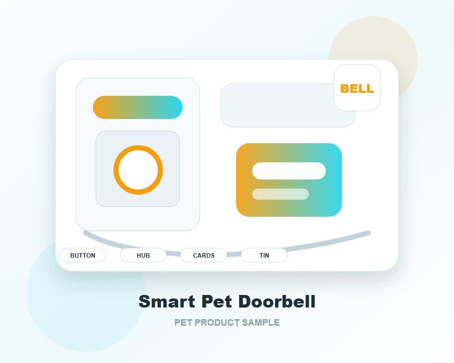 Smart pet doorbell training button kit