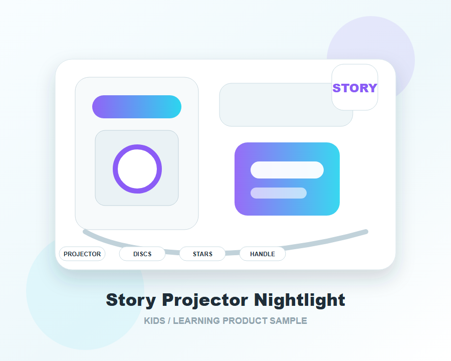 Kids story projector nightlight with picture discs